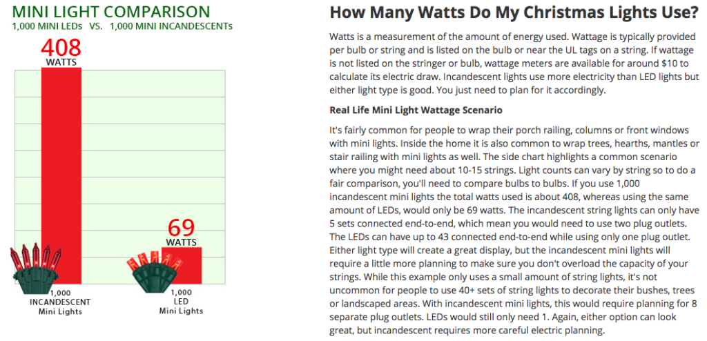 Wattage 5